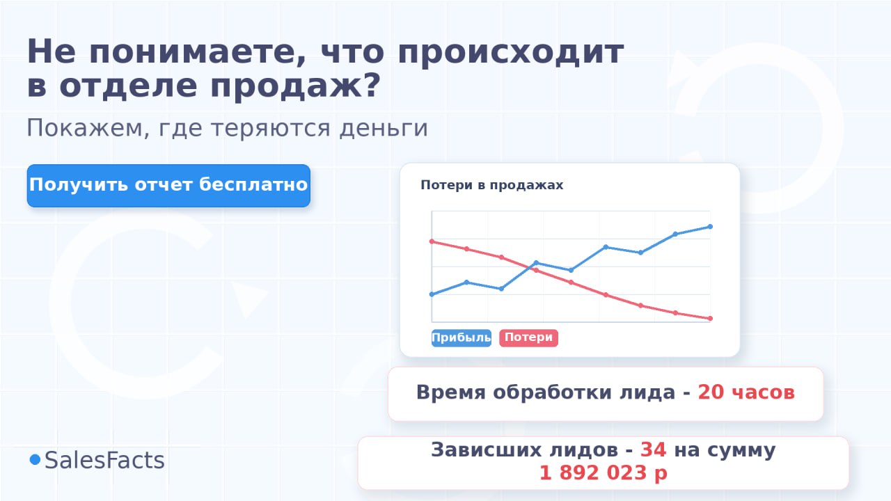 CRM Report
