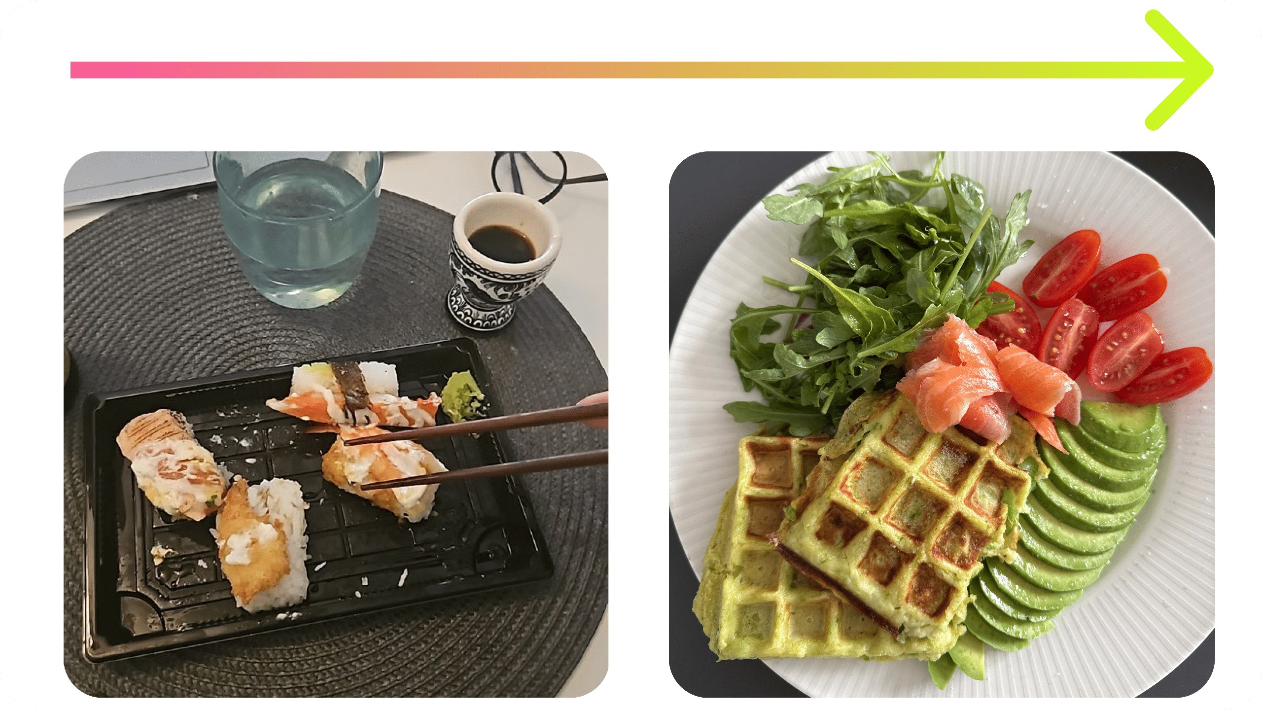Ботик Ава 🍽 | Дневник питания