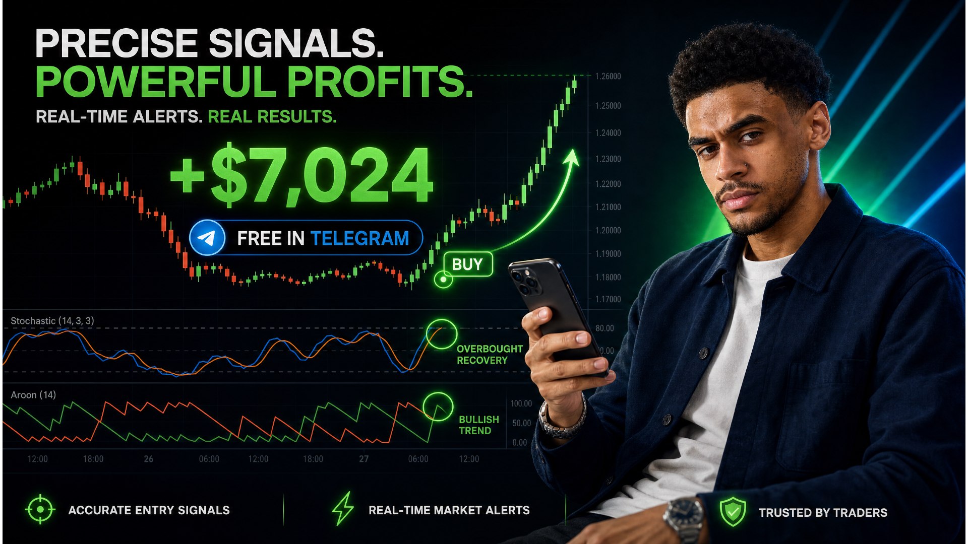 Ntrade | Insight Desk
