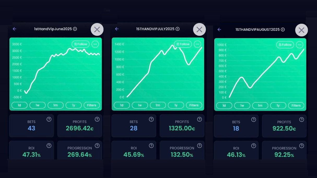 1st Hand | Betting Group🌐