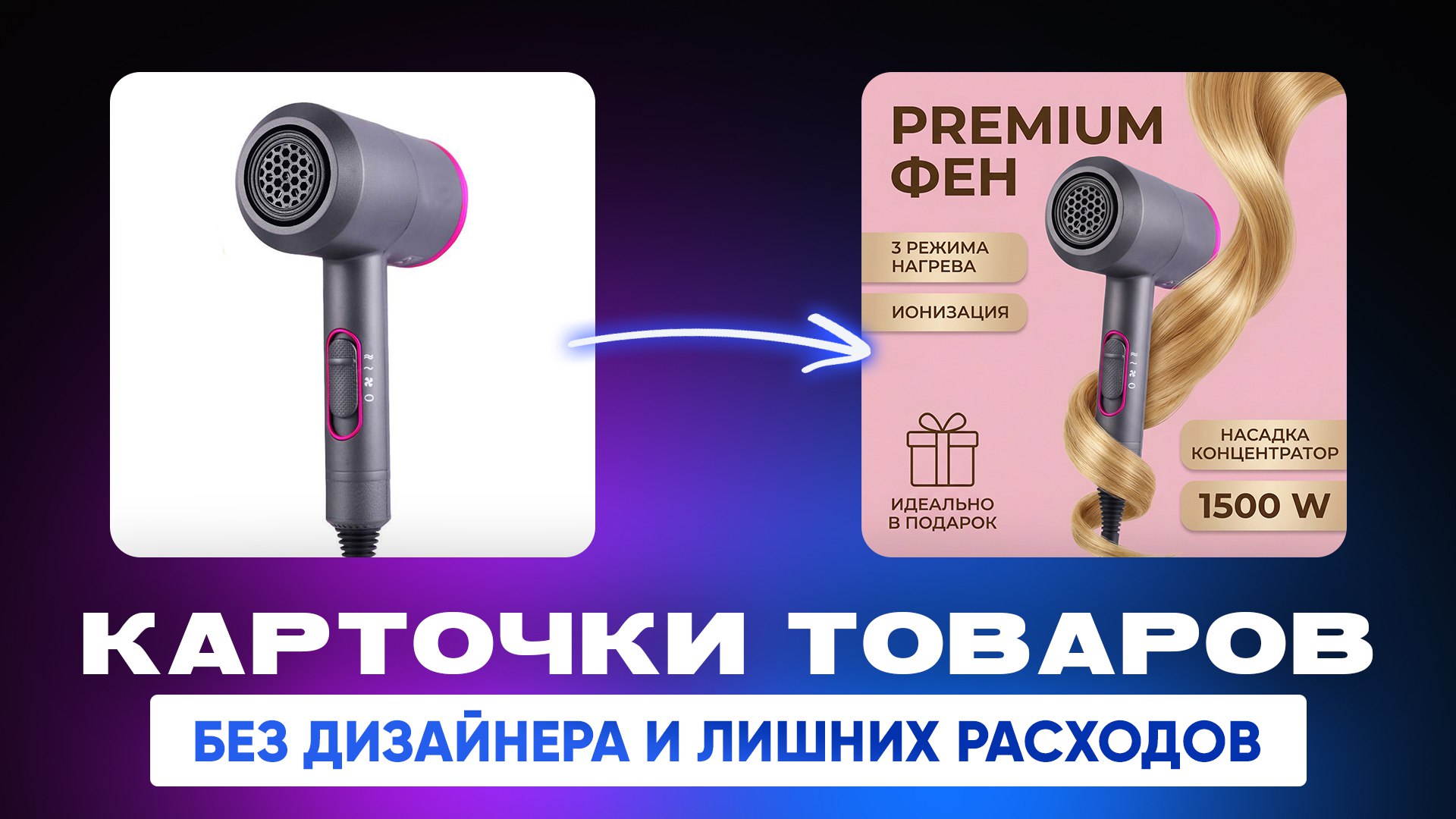 Нейросети для селлера / менеджера МП