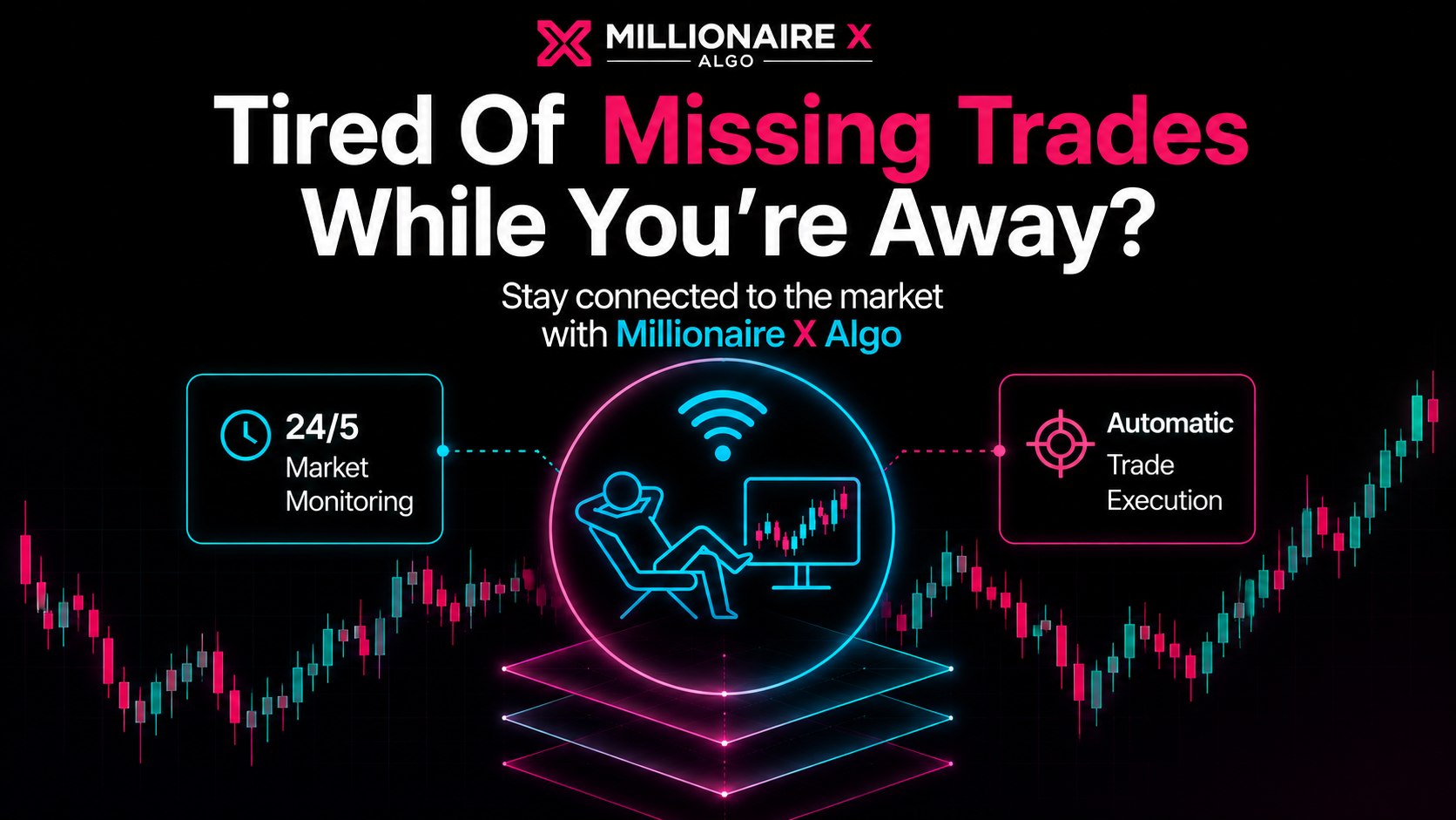Profit Millionaire Trading