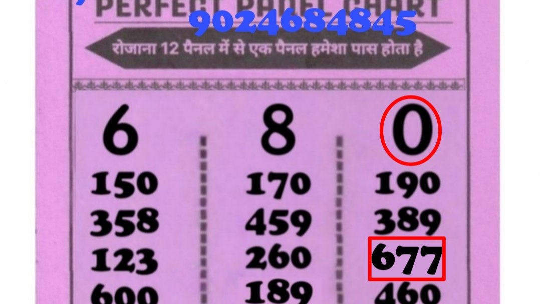 LAXMI SATTA TRICK™