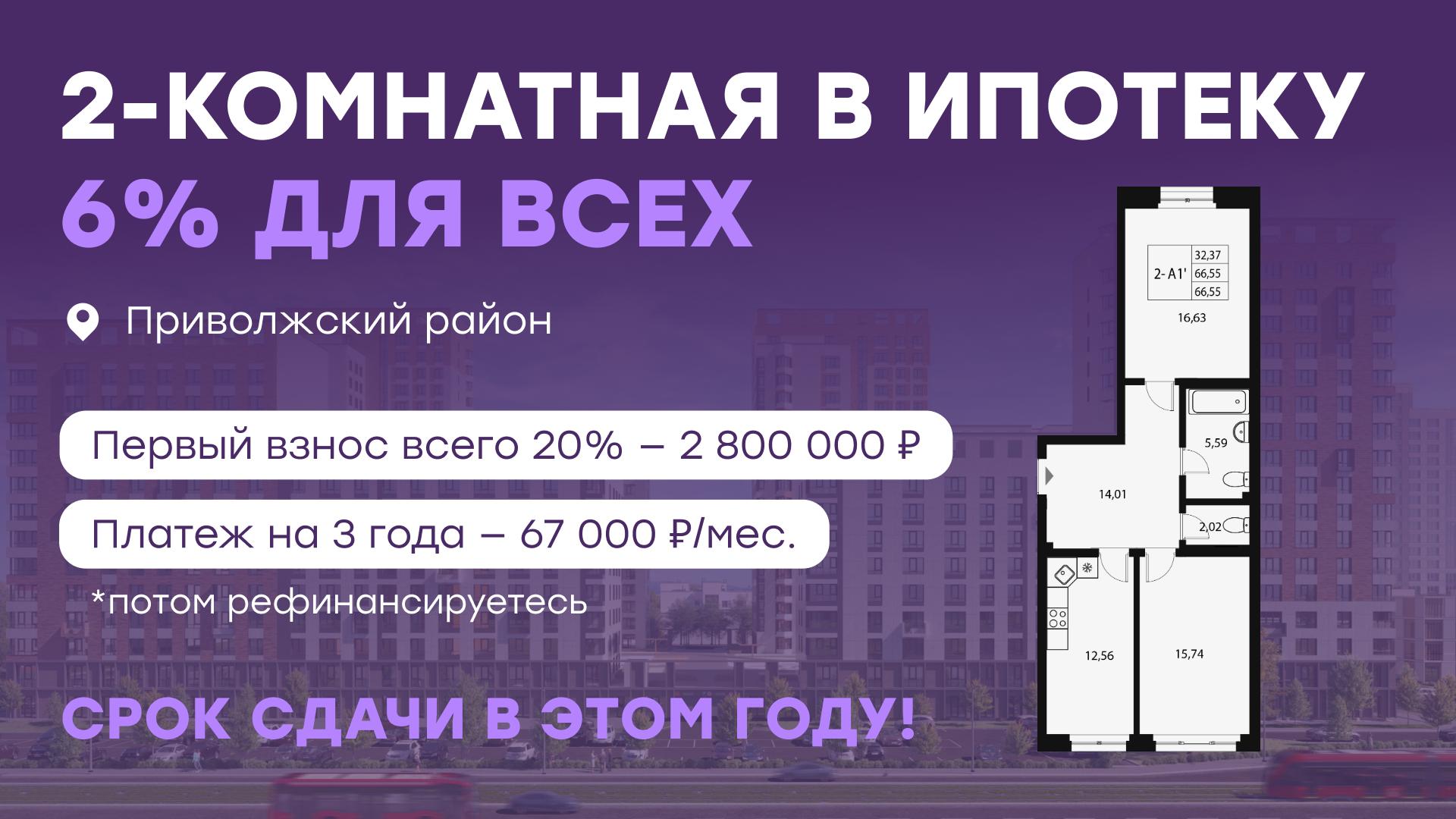 Индира Муртазина | Новостройки Казани, Москвы и юга
