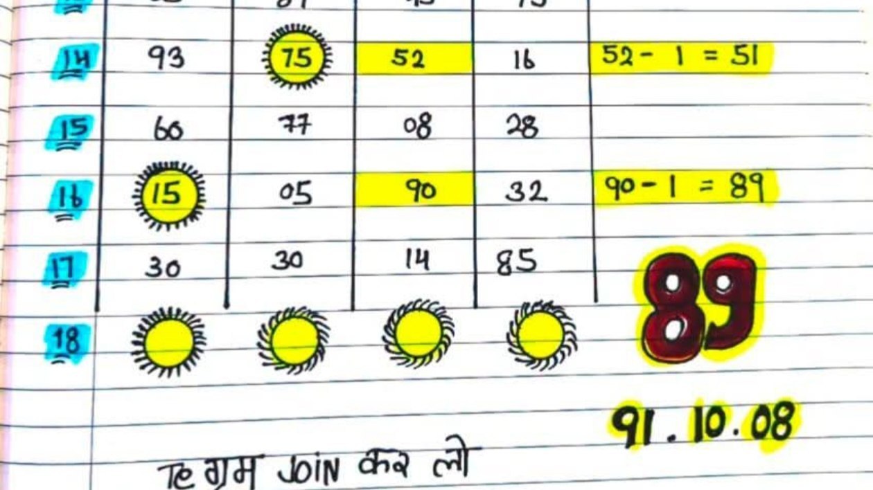 𝐕𝐈𝐊𝐑𝐀𝐍𝐓𝐇 𝐁𝐇𝐀𝐈 ( सट्टा फिक्सर )
