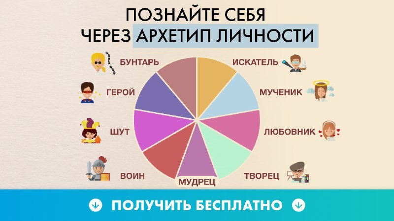 ✨ Вера | Ядро личности