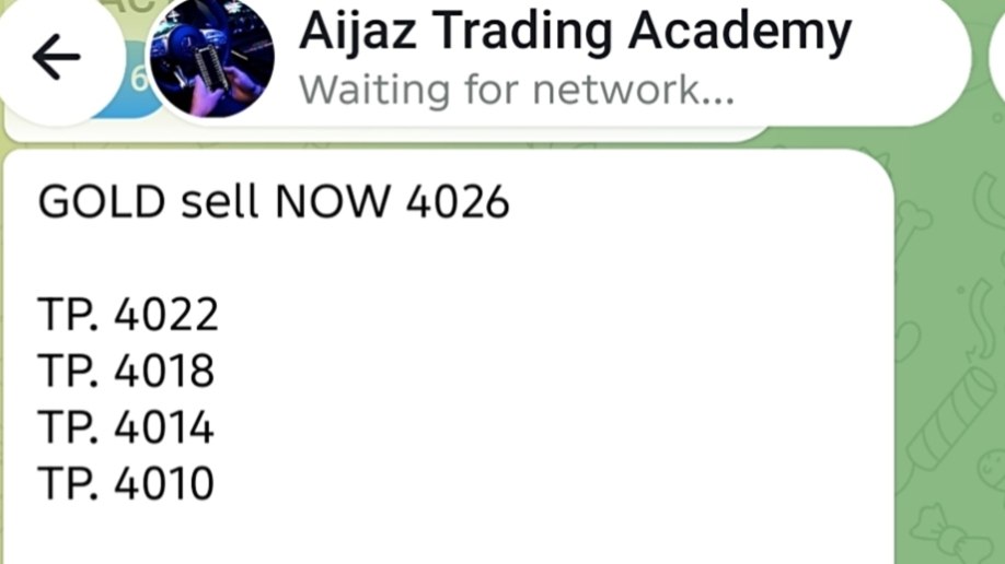 Aijaz Trading Academy