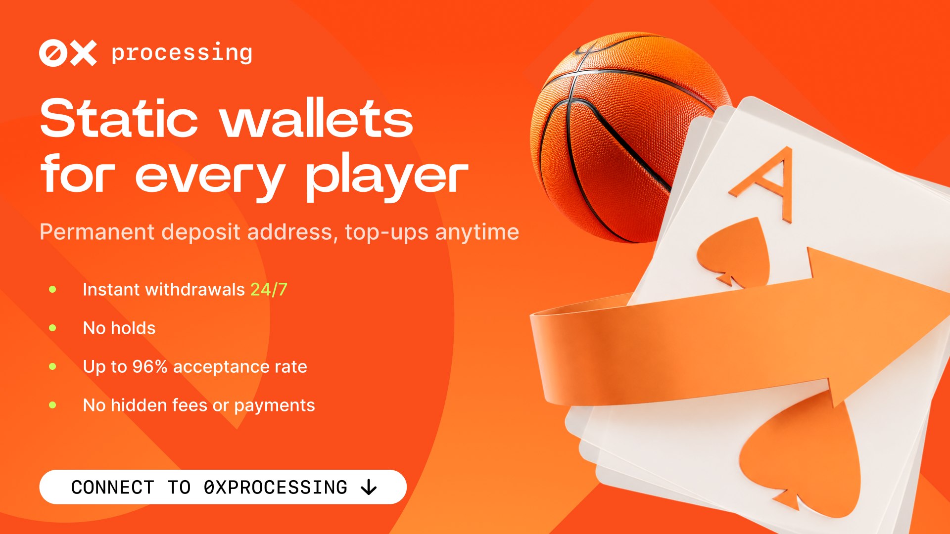 Crypto Payment Gateway | 0xprocessing