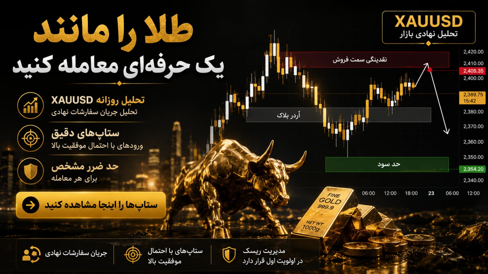 @goldsuresignal018