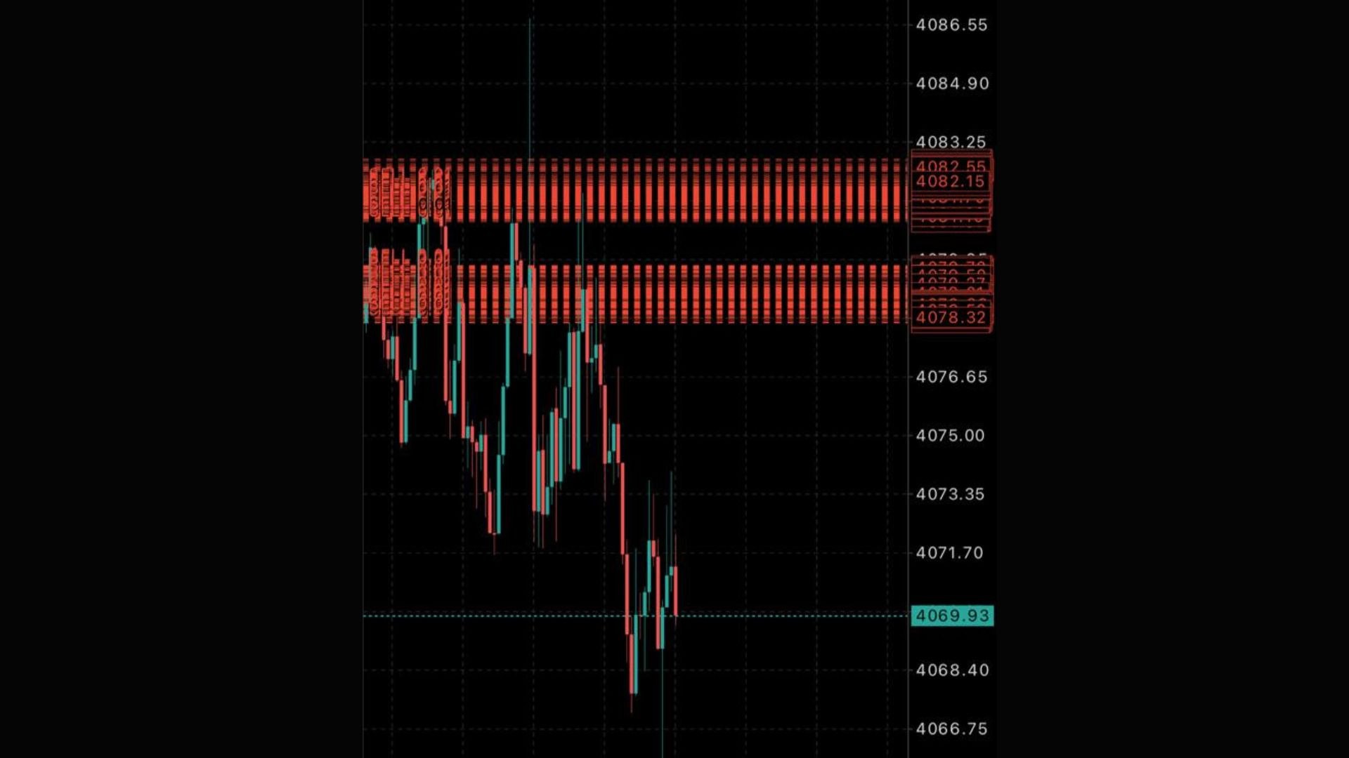 Qal Trader Layer