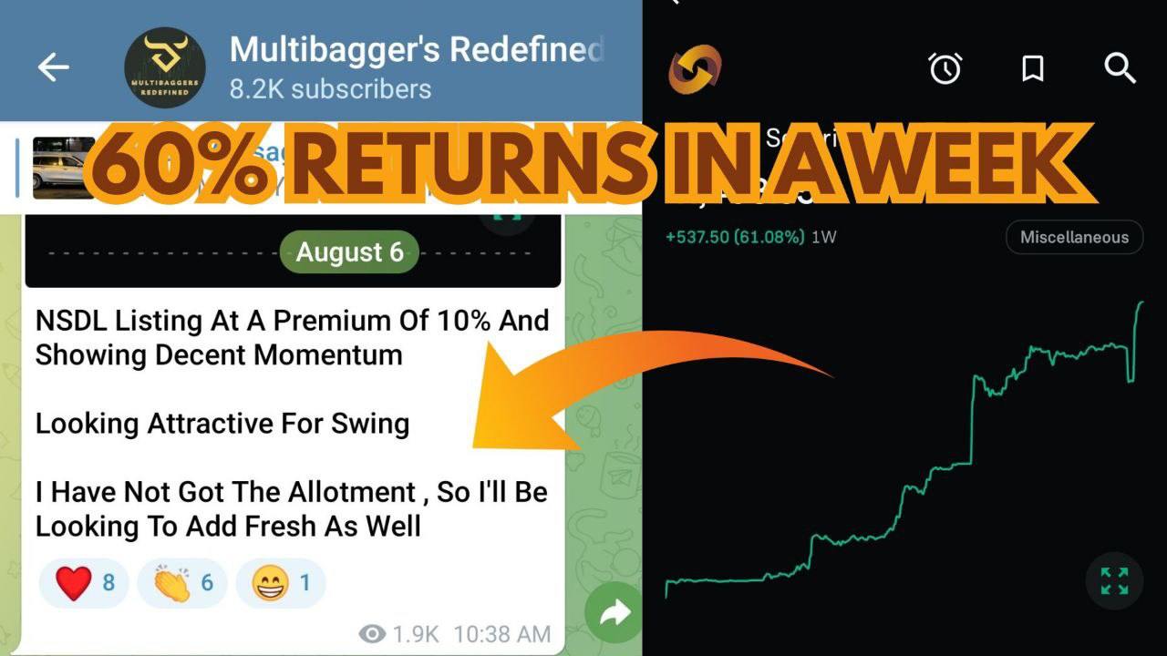 Multibagger's Redefined 👑 - Hidden Gems - Long Term - Penny Stocks - BTST/STBT 🏦💹