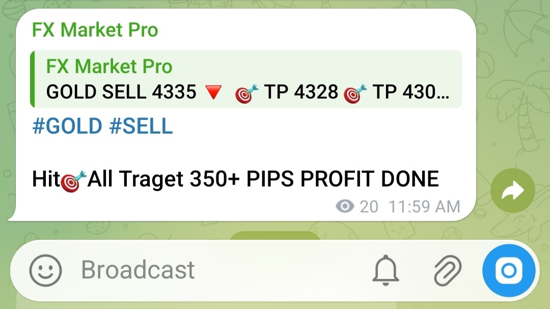 FX Market Pro