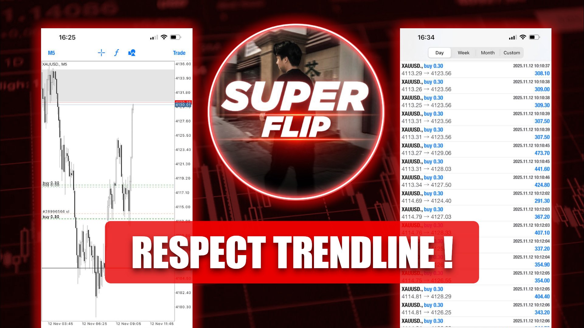 Izzat Super Flip
