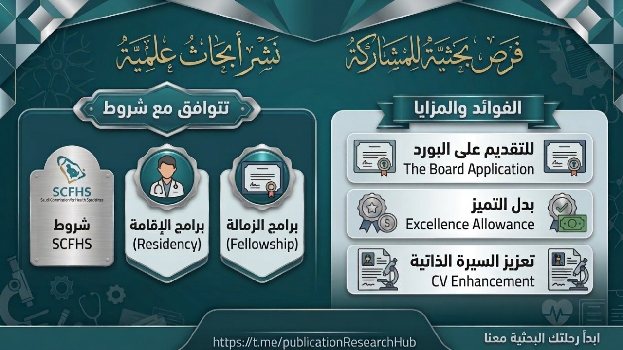 Research Publication Hub