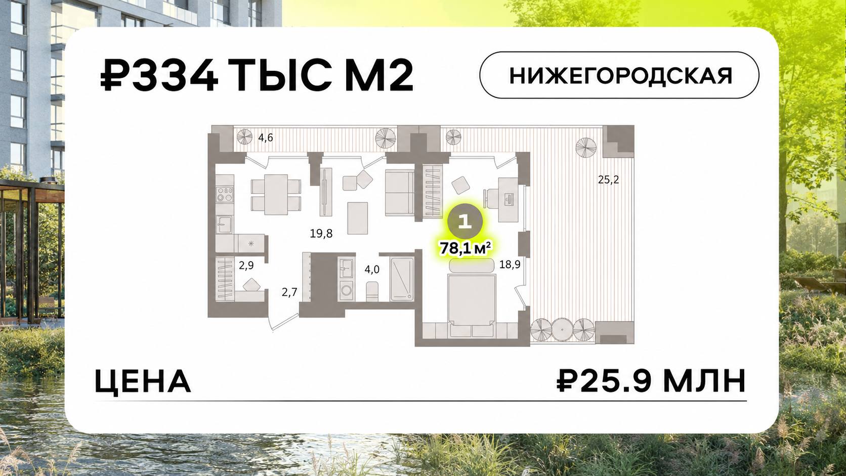 OPENCITY | платформа подбора недвижимости