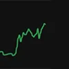 📈