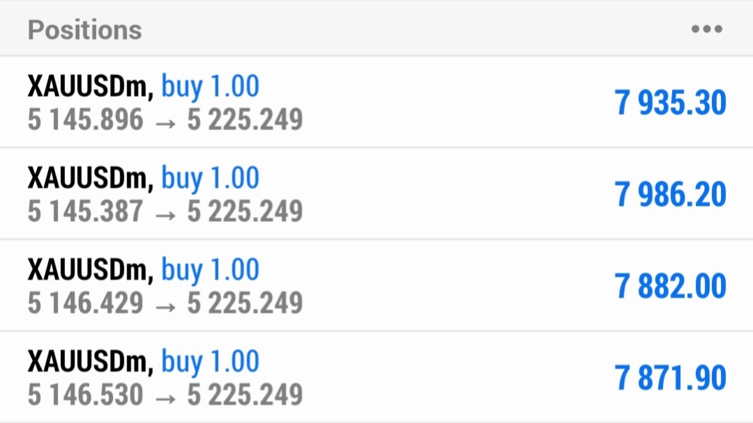 WORLD FX TRADERS