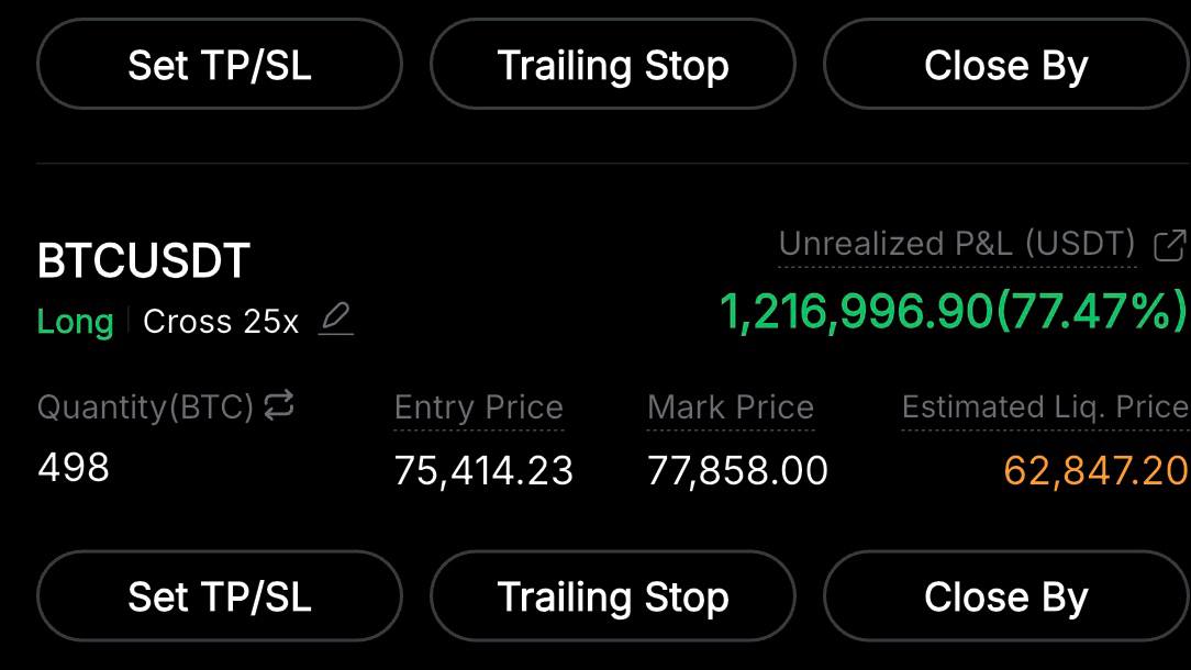 ARK Invest